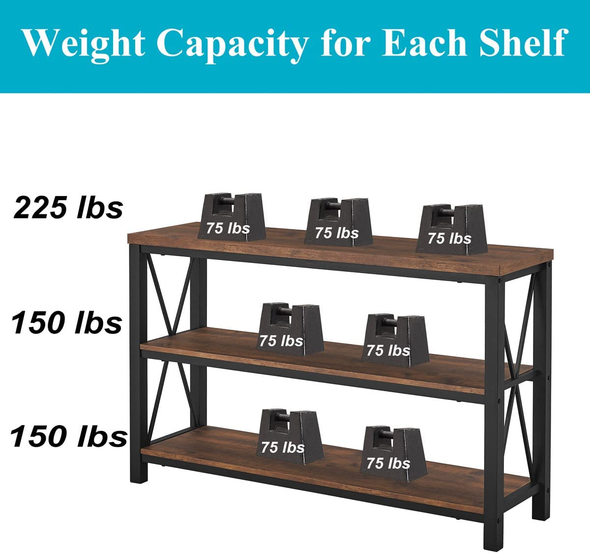 Rustic Industrial Sofa Table with Shelves (47″)